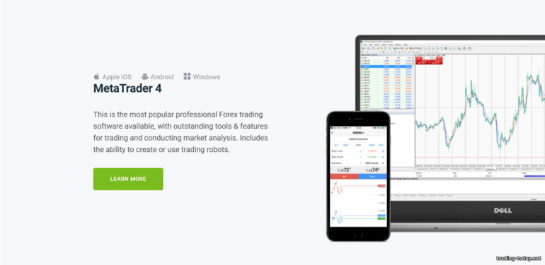 Forex4you MetaTrader 4 (MT4)