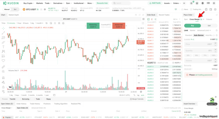 KuCoin Margin Trading Platform