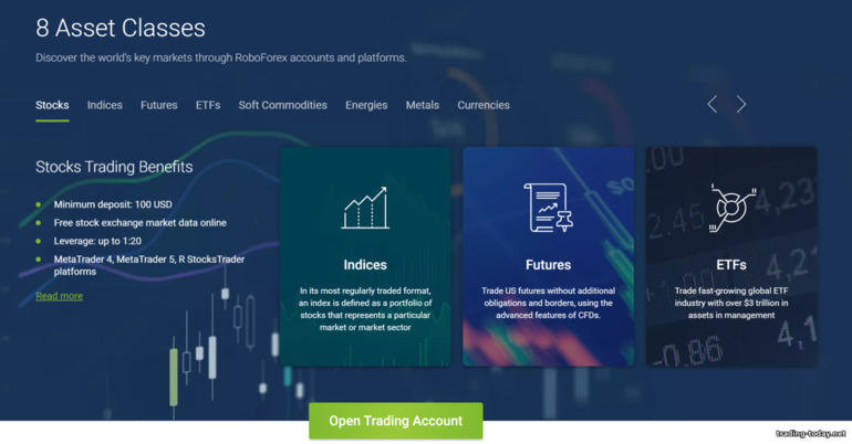 Wide Range of Trading Assets at RoboForex Broker