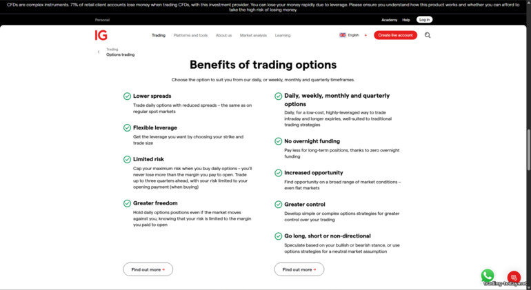 Options trading at IG Markets