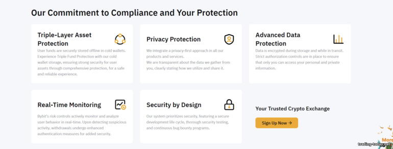 ByBit Security Features
