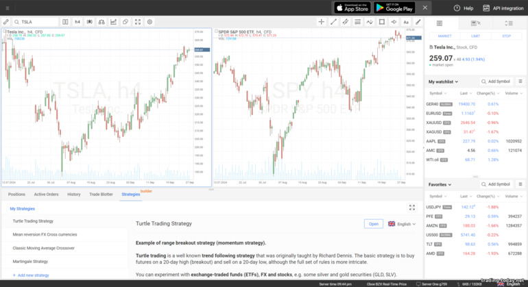 RoboForex Web Trading Platform