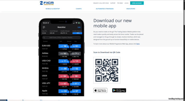 FXCM Mobile Trading App