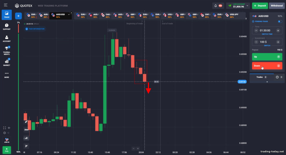 3-Candle Window Binary Options Strategy 3-Candle Window Binary Options Strategy