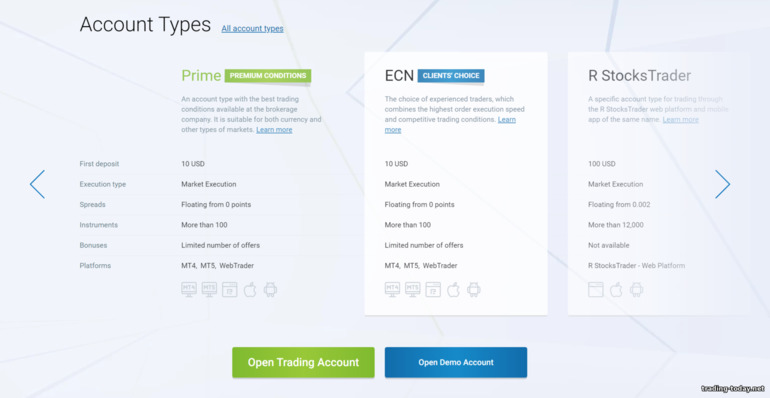 Types of Trading Accounts at RoboForex Broker