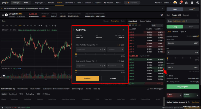 Stop Loss & Take Profit on ByBit