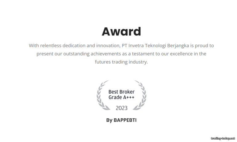 Invetra Trading Account Registration Form