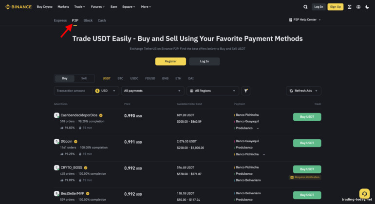 Binance P2P Trading