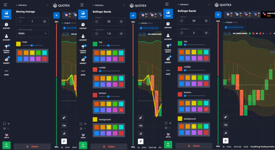 Helix PLUS – Binary Options Strategy with 1-Minute Expiration Helix PLUS – Binary Options Strategy with 1-Minute Expiration