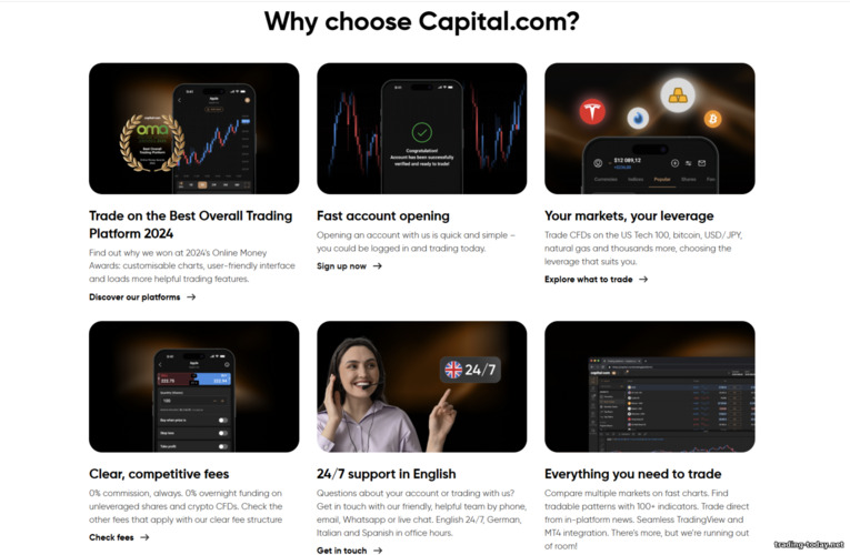 Capital.com for Beginner Traders