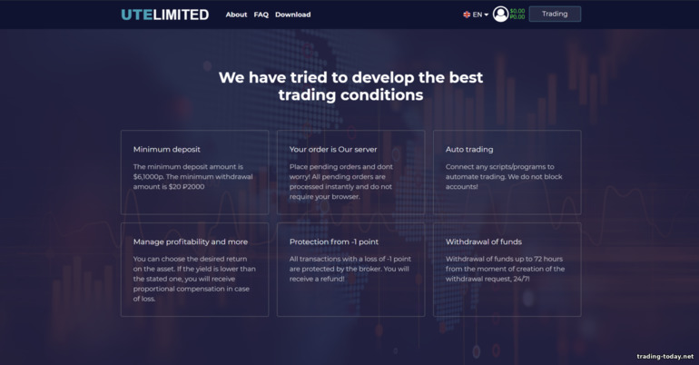 Key Features of ute.limited Broker