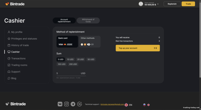 BinTrade broker minimum deposit