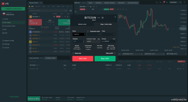 XTB Order Entry Panel