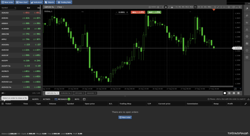 IQCent Forex & CFD Trading