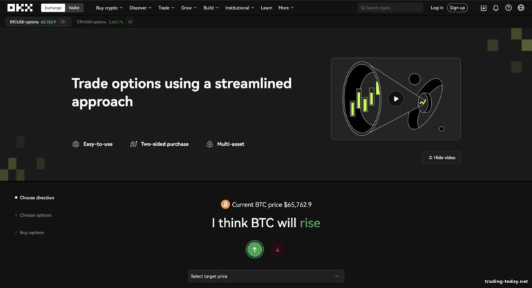 Options Trading on OKX Exchange