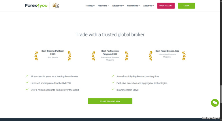 Forex4you Broker Awards