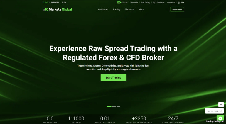 IC Markets Trading Platforms