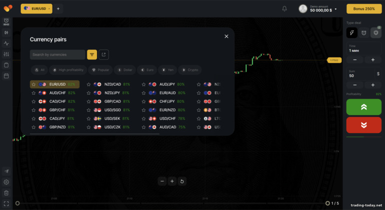 BinTrade broker asset selection