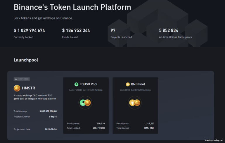 Binance Launchpool Features