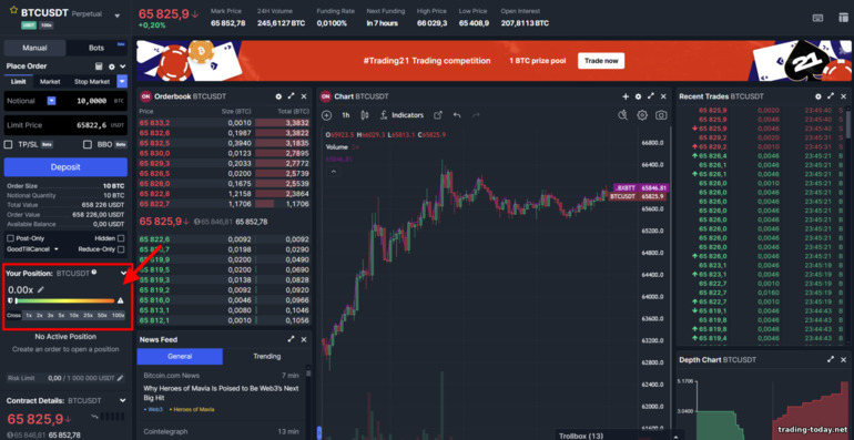 Leverage Settings on BitMex Margin Platform