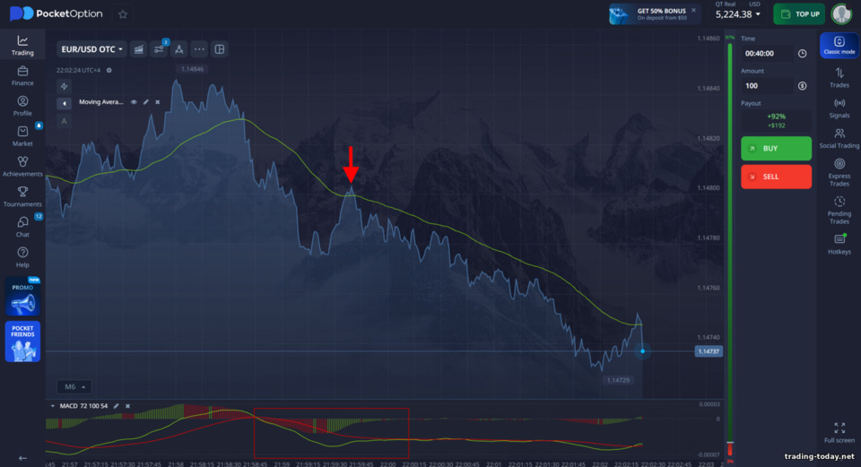 Scorpion Binary Options Strategy Scorpion Binary Options Strategy