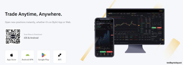 ByBit Trading Platforms