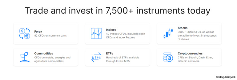 Admirals broker asset variety