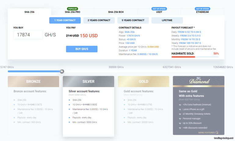 Choose a Plan and Start Mining on IQ Mining