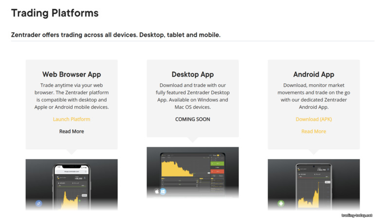 ZenTrader Trading Platforms