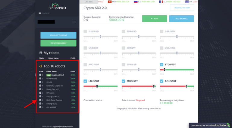 Trading Robots of BinBot Pro