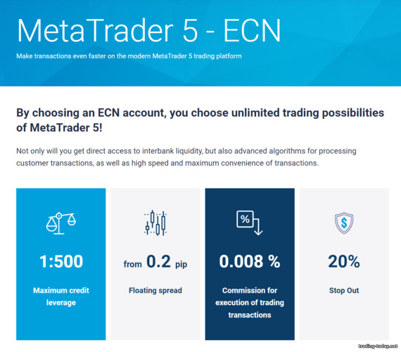 Trading Conditions in MT5 Terminal by TeleTrade