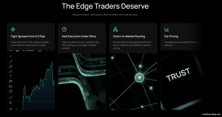 IUX Broker Advantages