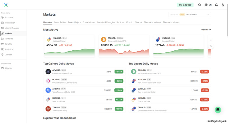 IUX Trading Assets Available