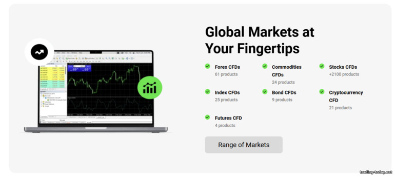 IC Markets Deposit Methods