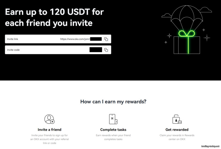 OKX Referral Program