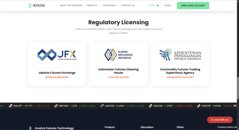 Invetra Broker Trading Platforms