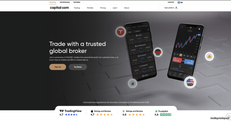 Capital.com for Professional Traders