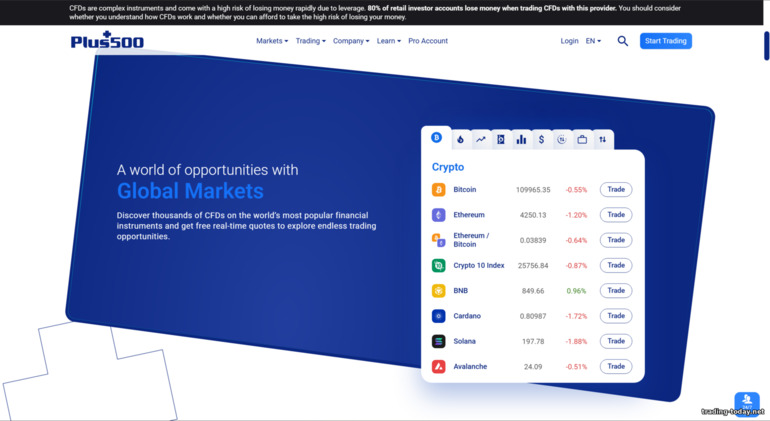 Plus500 Broker Trading Assets Plus500 Broker Trading Assets