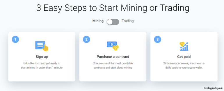 3 Easy Steps to Start Mining with IQ Mining