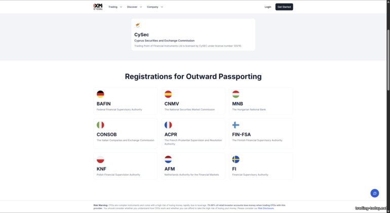 XM Broker Licenses and Registrations