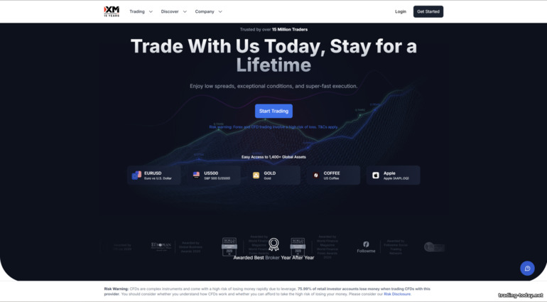 XM Broker Official Website