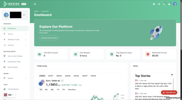 Invetra Broker Trading Platform (MT5)