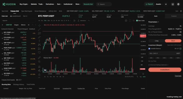 Trading Bots on KuCoin