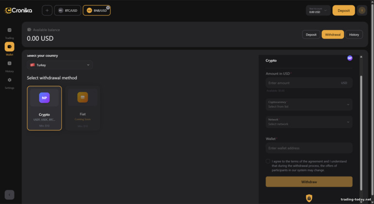 Cronika Withdrawal Methods