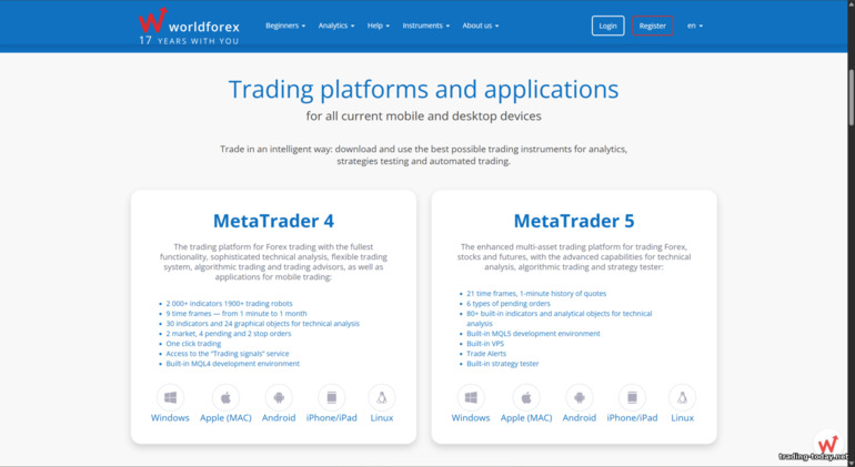 World Forex Trading Platforms
