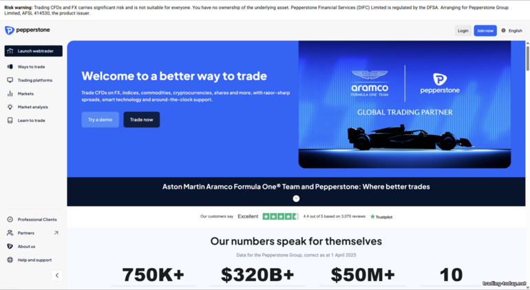 Pepperstone Broker Official Website