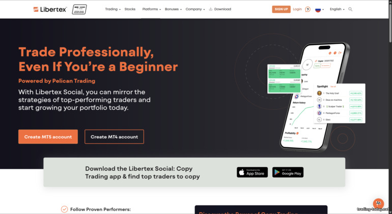Copy Trading on Libertex — Forex Club Copy Trading on Libertex — Forex Club