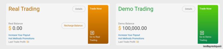 Demo Account with Close Option Broker