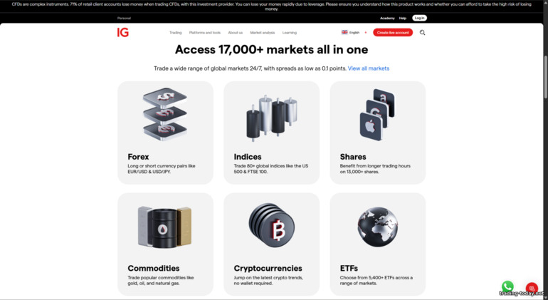 Tradable assets on IG Markets