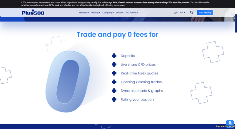 Plus500 Broker Trading Conditions Plus500 Broker Trading Conditions